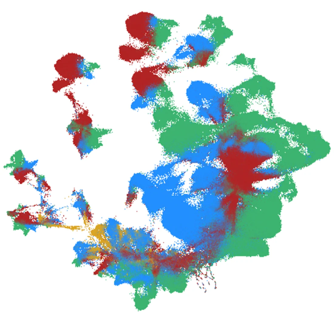 A third single-cell embedding: tens of thousands of points forming lobed clusters, coloured green, blue and red by sample.